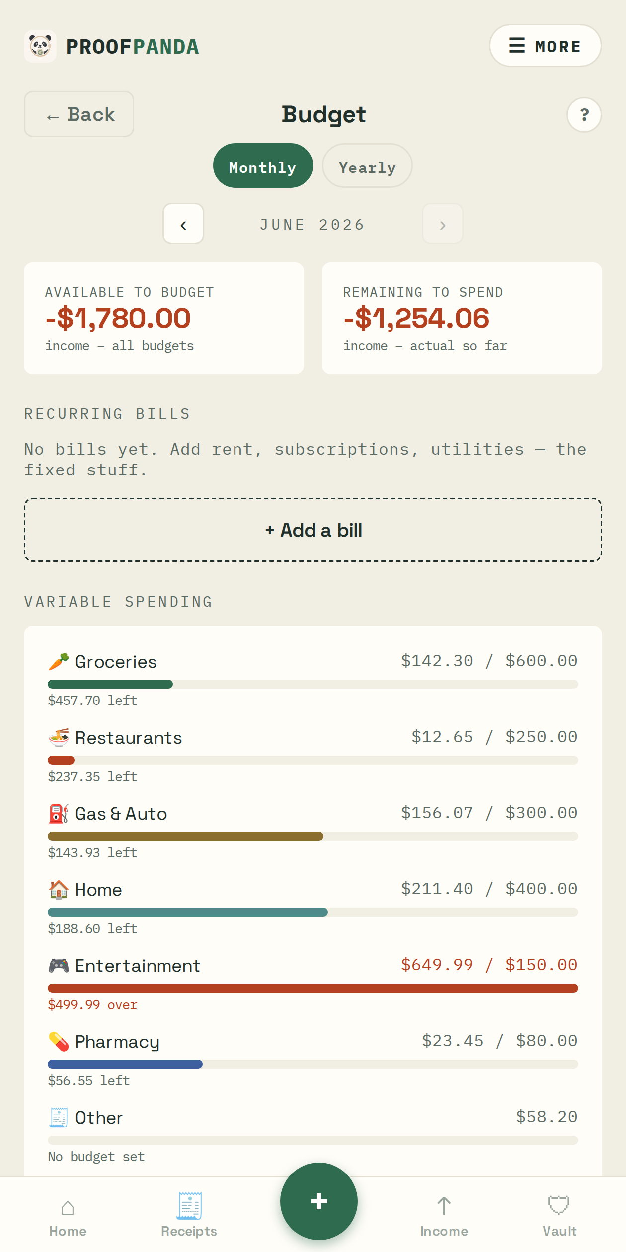 Budget dashboard