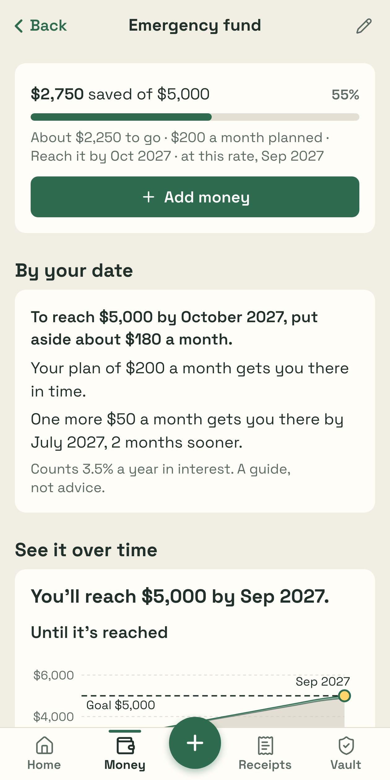 A savings goal and how it grows over time